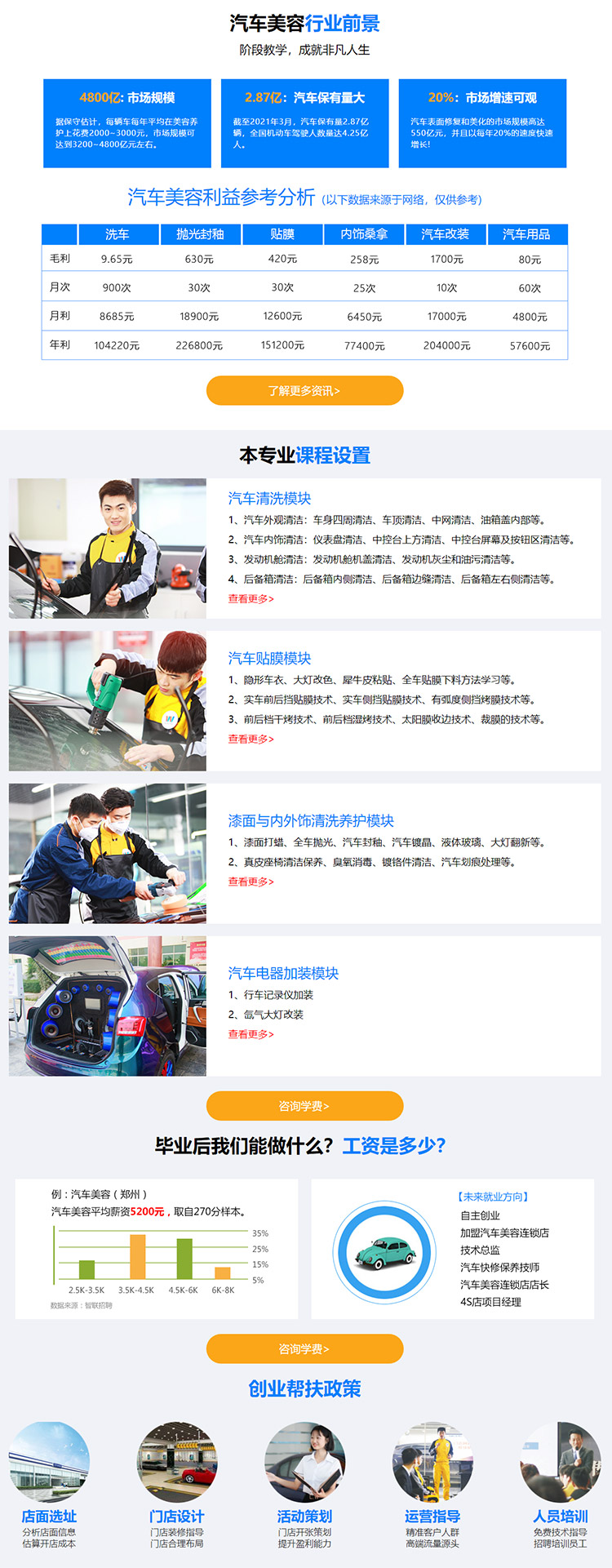 汽车美容装潢